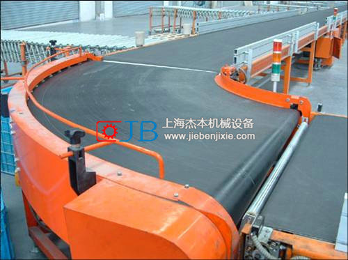 帶式輸送機行業市場需求旺盛
